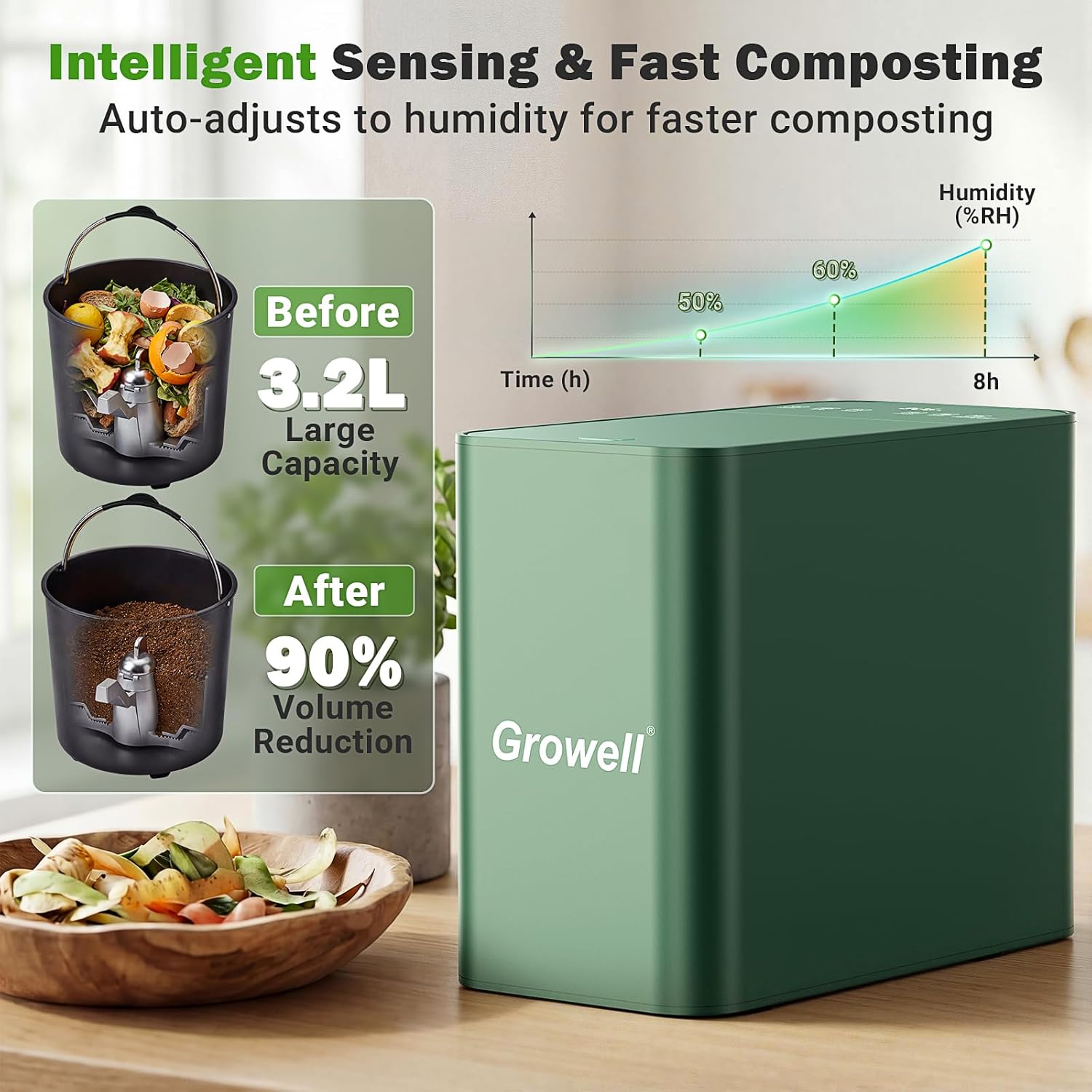 Electric Composter for Kitchen – Compost Bin Countertop recenzja i cena