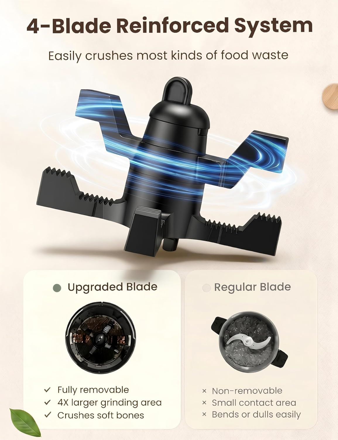 4L Electric Kitchen Composter, – Compost Bin Countertop recenzja i cena
